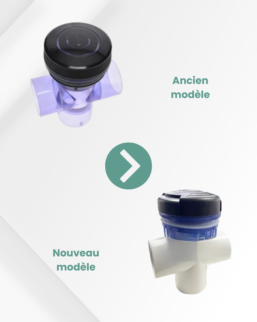 Vanne/Manette/Coupelle Déviatrice Fautea